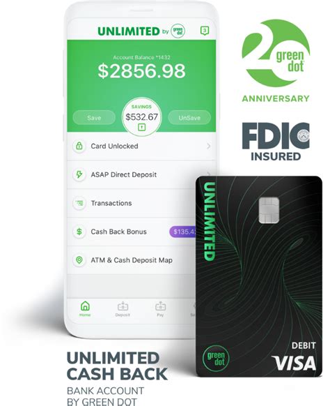 green dot unlimited debit card.